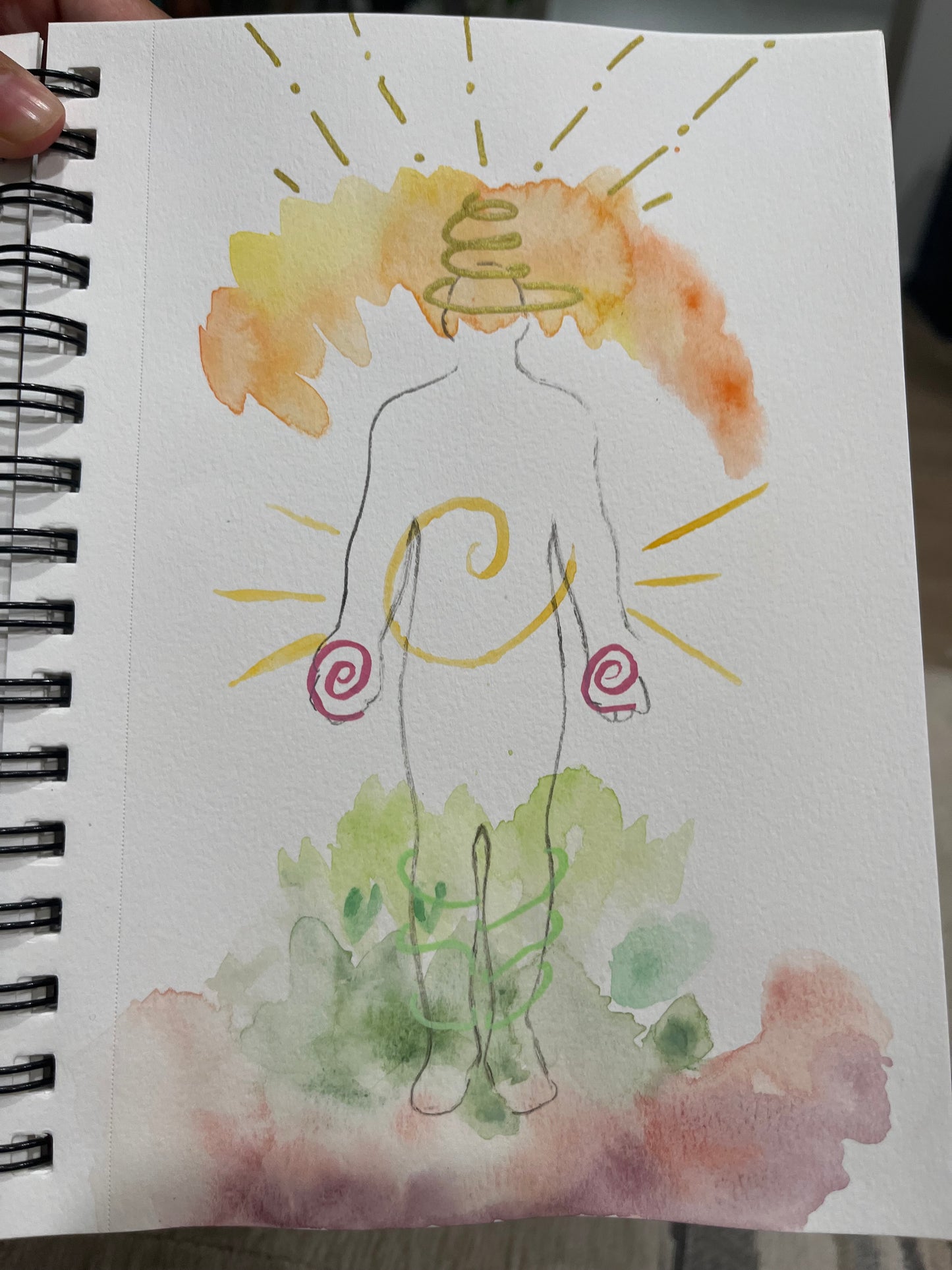 Ancestral Energy Map